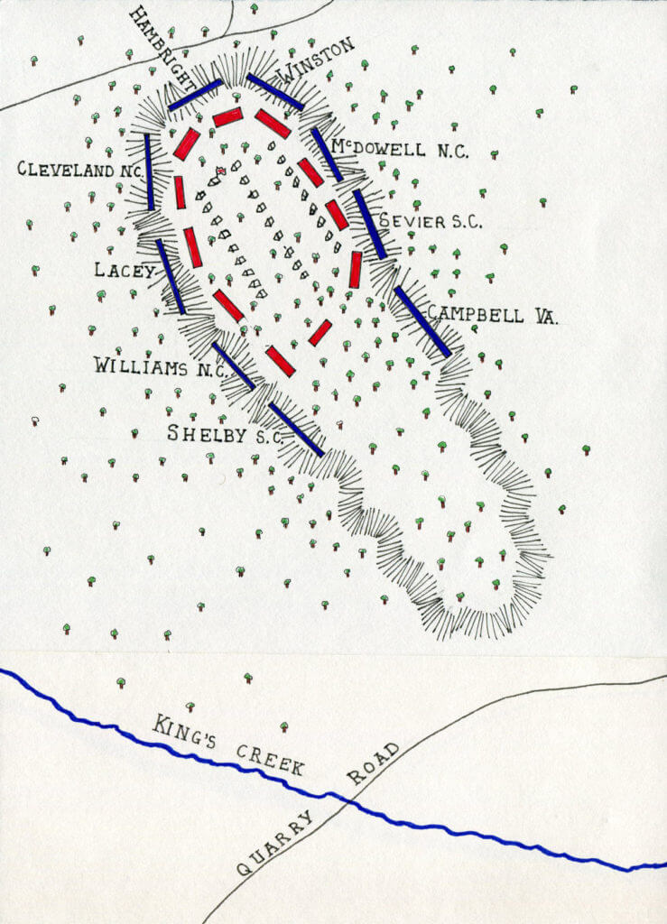 Battle of King's Mountain