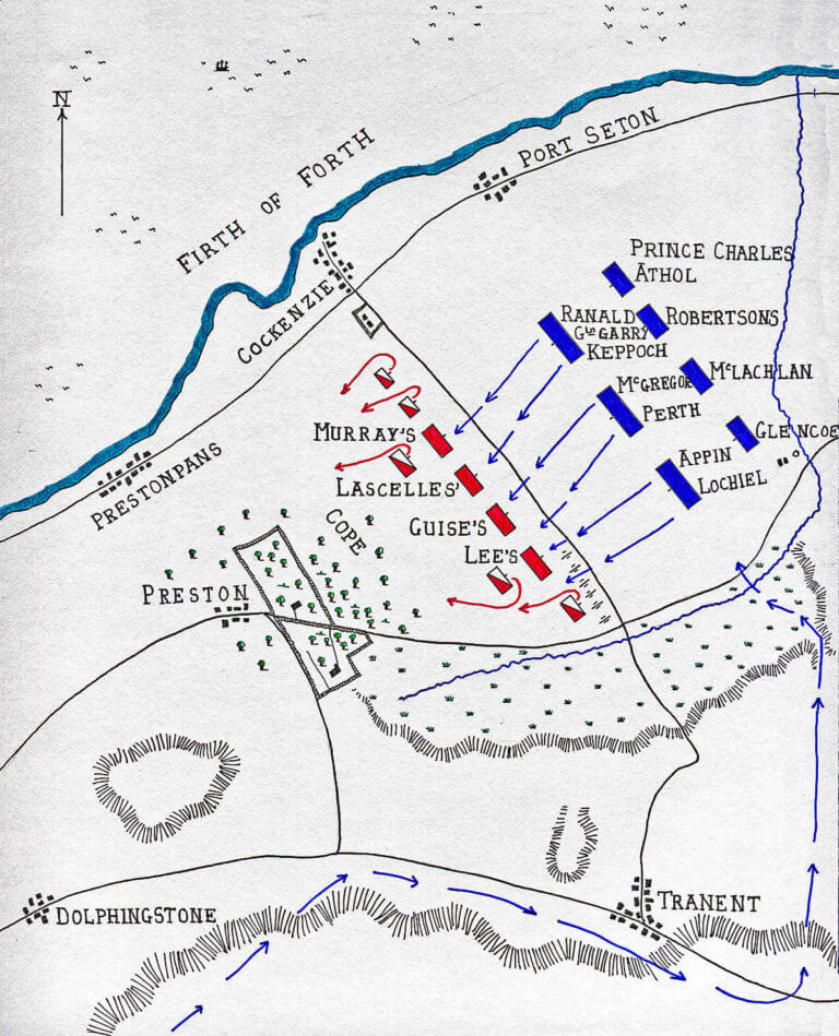 Battle of Prestonpans