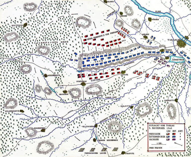 The Battle of Torgau