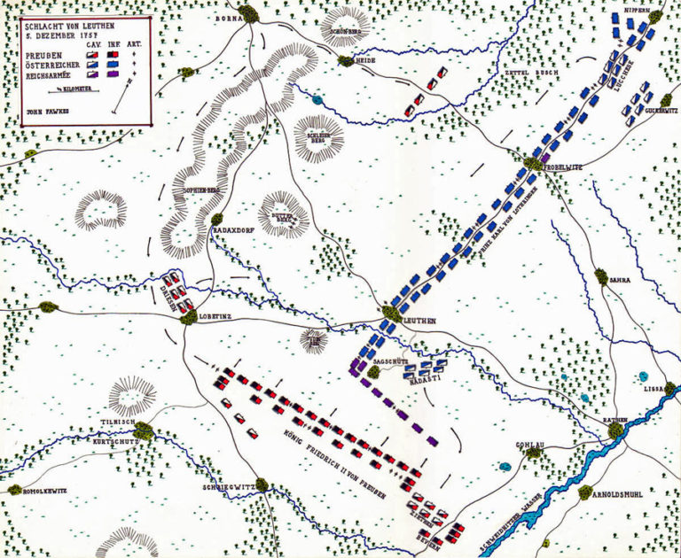 Battle of Leuthen