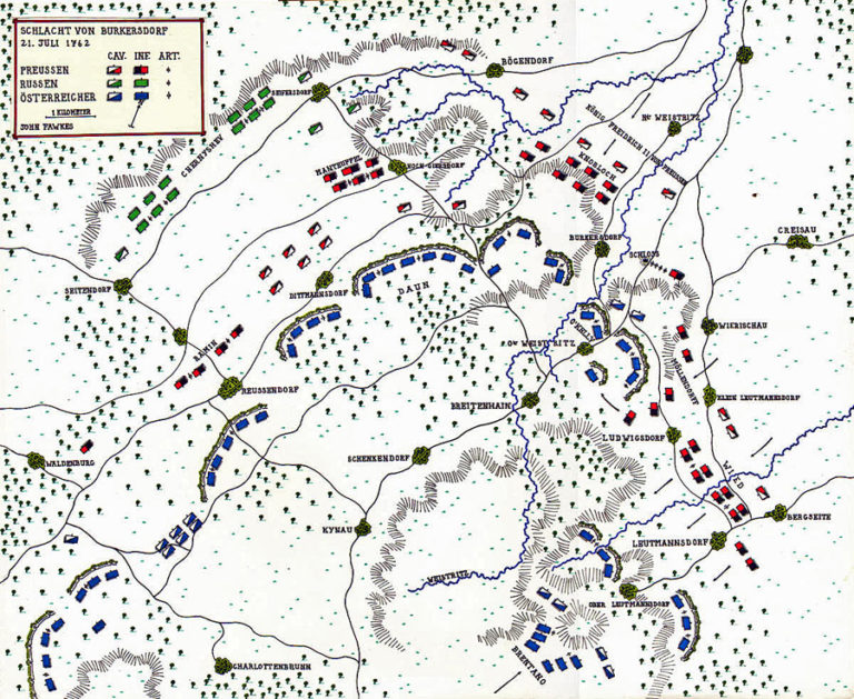 Battle of Burkersdorf Frederick the Great