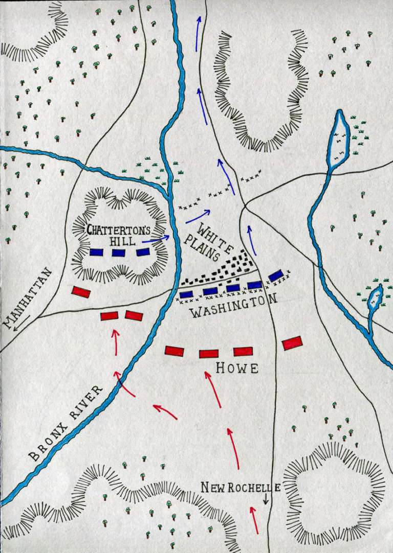 Battle of White Plains