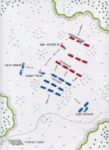 Battle of Bosworth Field