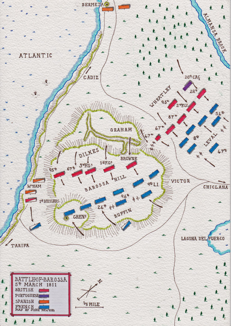 Battle of Barrosa